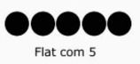 Agulha Flat com 5 agulhas
